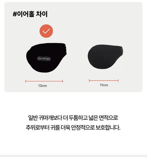[귀마개] OUTDOOR PRODUCTS 방한 귀마개 12